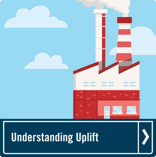 Understanding Uplift and Out-of-Market Payments